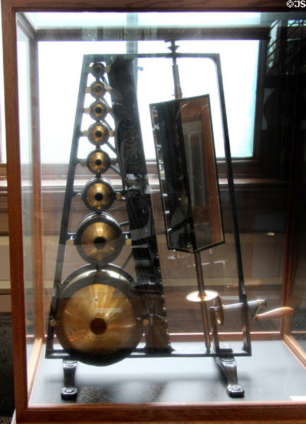 Sound analyzer (c1880) by R. Koenig at Teylers Museum. Haarlem, Netherlands.